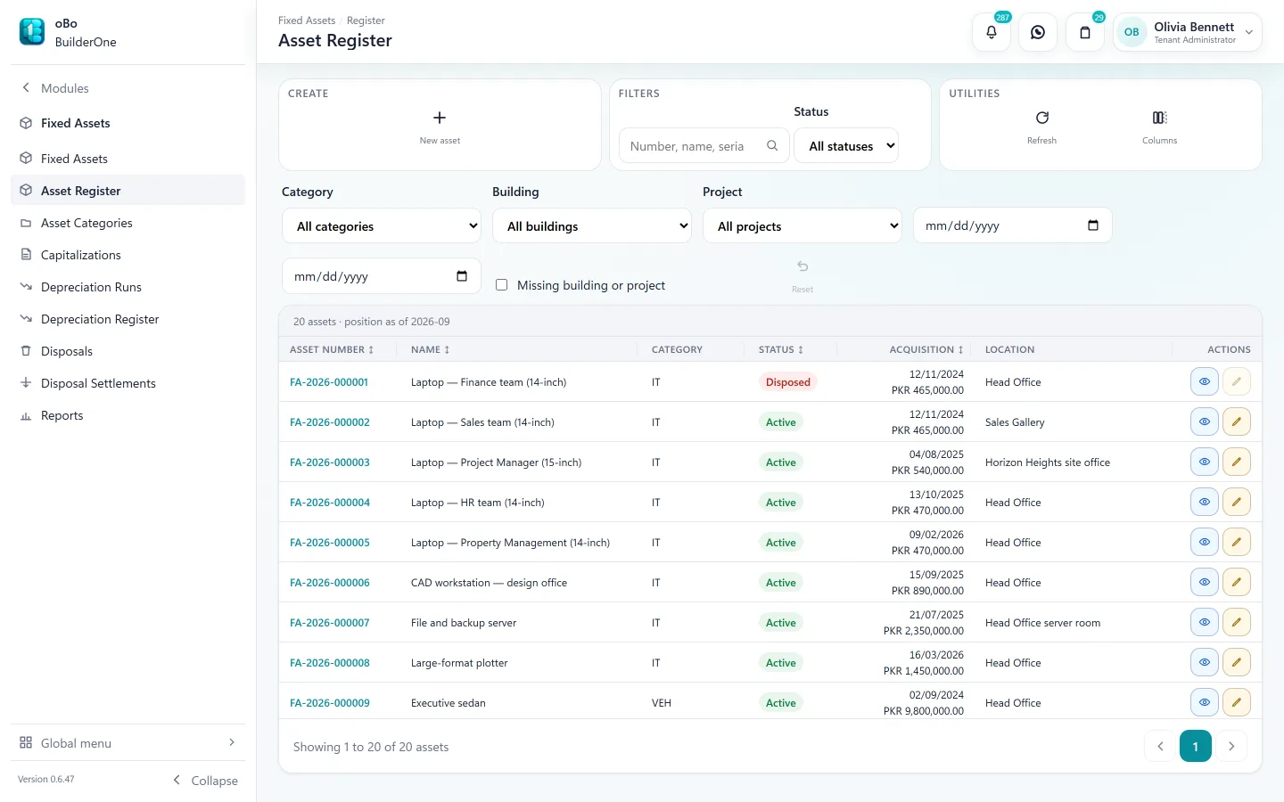 The fixed asset register: 20 assets with asset number, name, category, status, acquisition date and cost, and location — laptops, a CAD workstation, a server, a plotter and vehicles — filterable by category, building and project.