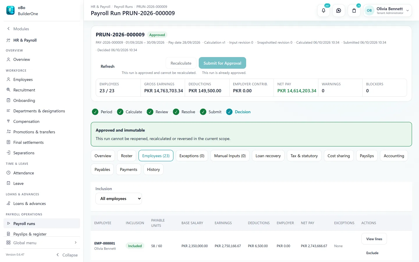 Payroll run PRUN-2026-000009 for September 2026, approved: 23 employees, gross earnings, deductions and net pay, with tabs for loan recovery, tax, cost sharing, payslips and accounting.